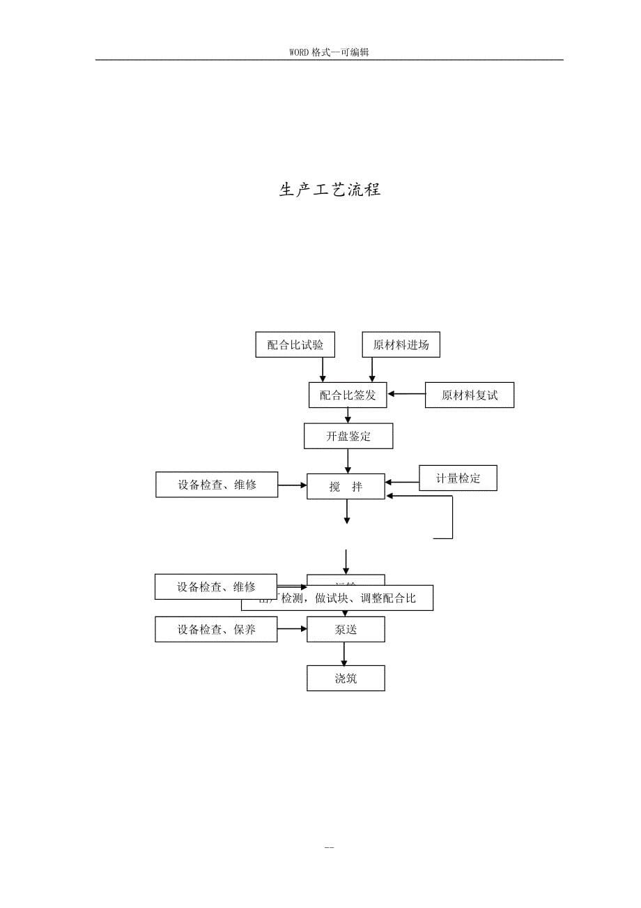 混凝土搅拌站管理制度(全)_第5页