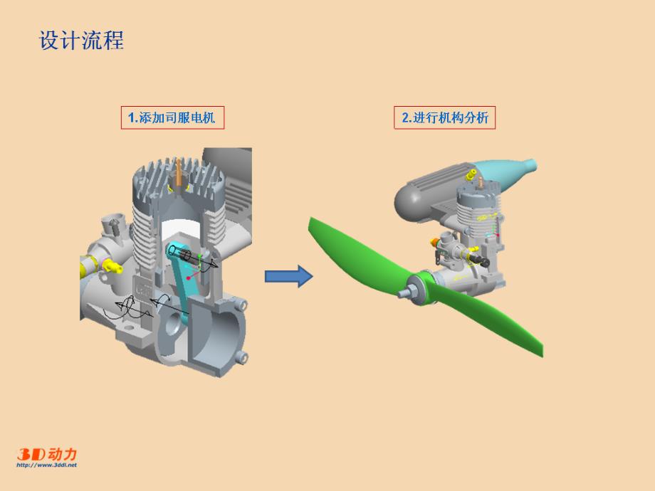 ROE运动仿真-发动机-凸轮-齿轮_第4页