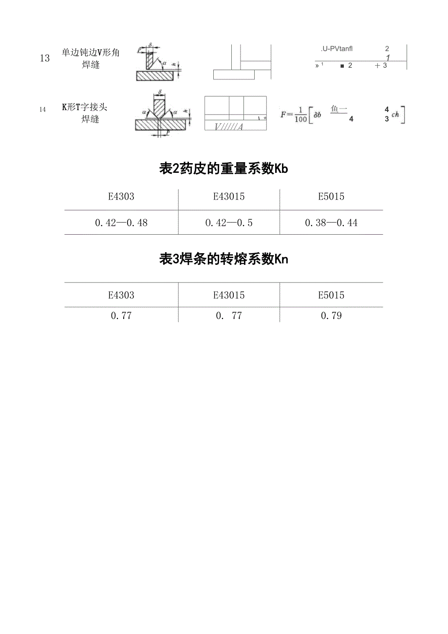 焊条用量计算方法_第4页