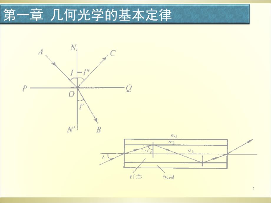 光学第一章新_第1页