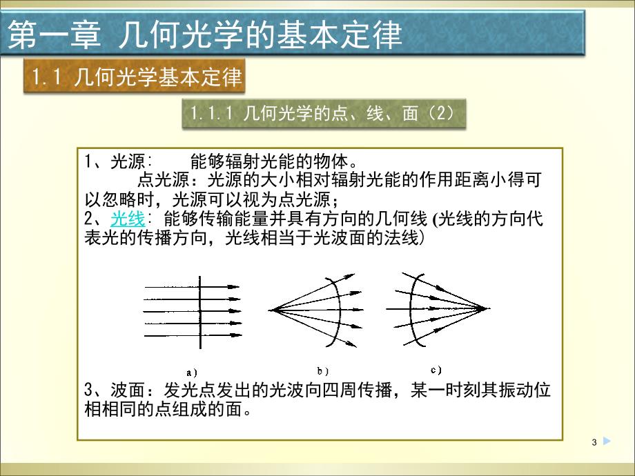 光学第一章新_第3页