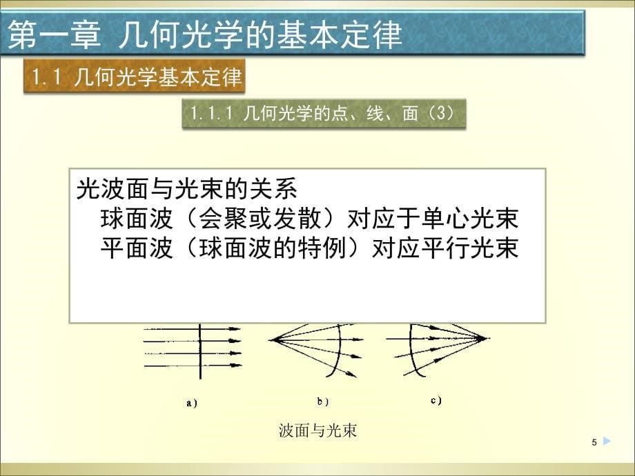 光学第一章新_第5页