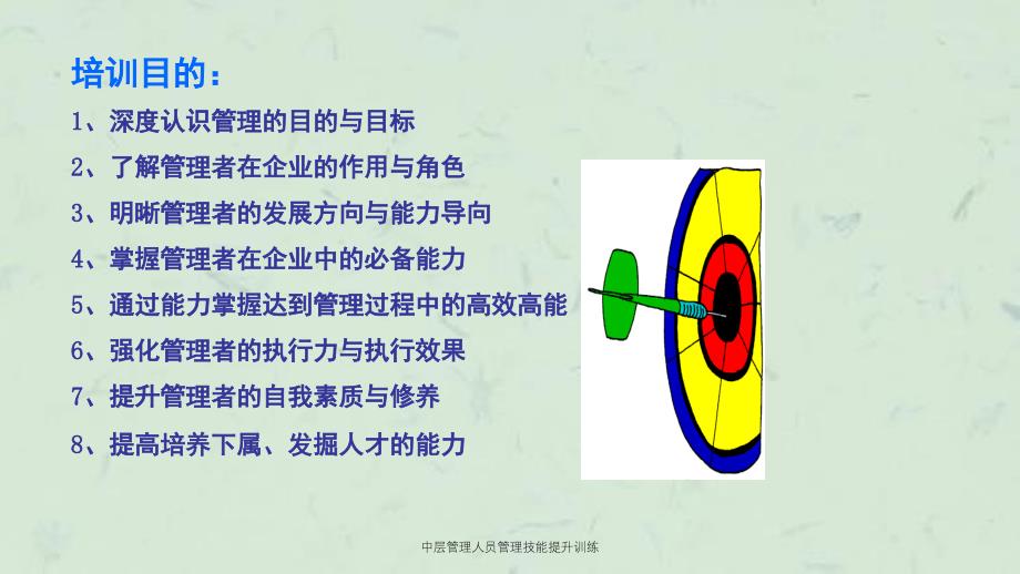 中层管理人员管理技能提升训练课件_第3页