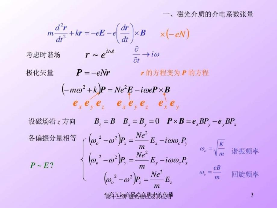 补充光波在磁光介质中的传播课件_第3页