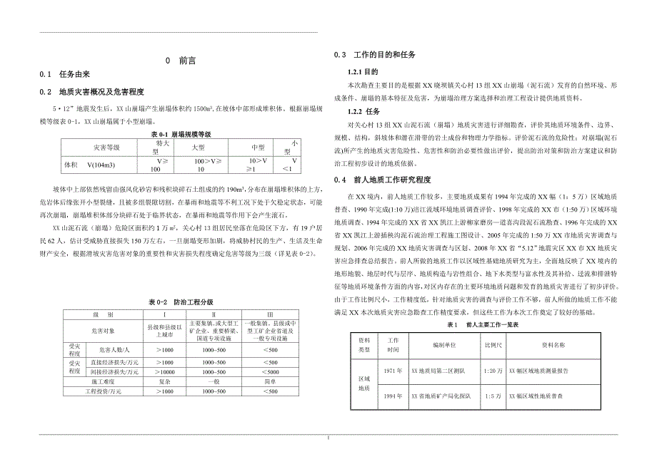 xx崩塌勘查报告_第2页