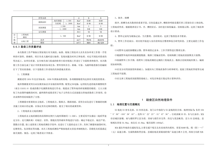 xx崩塌勘查报告_第4页