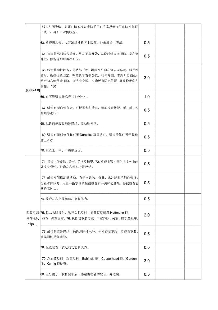 全身体格检查评分标准表_第5页