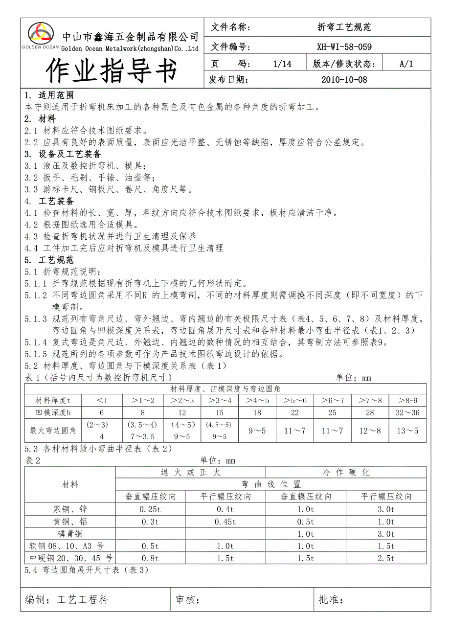 折弯工艺设计规范方案_第1页