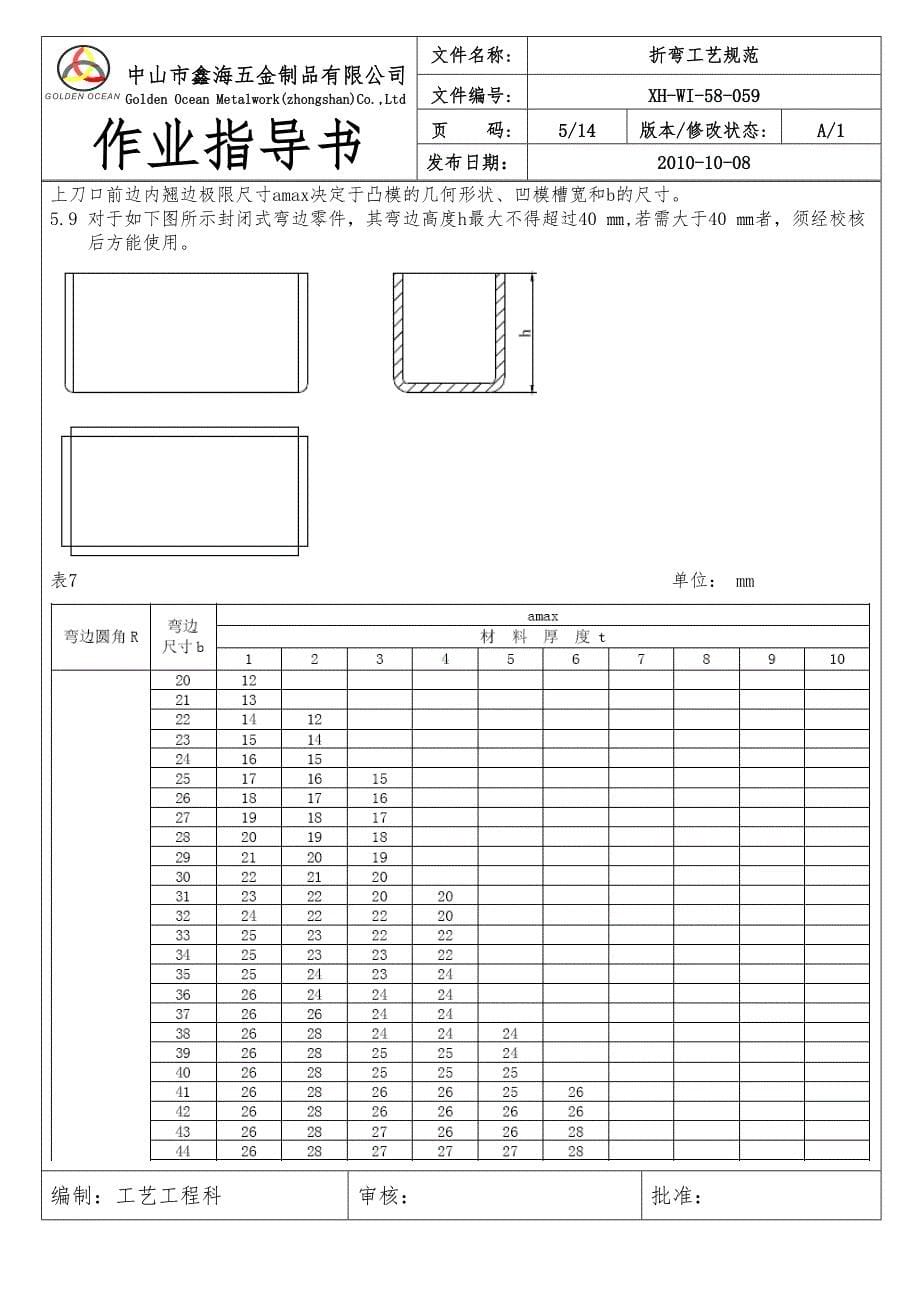 折弯工艺设计规范方案_第5页