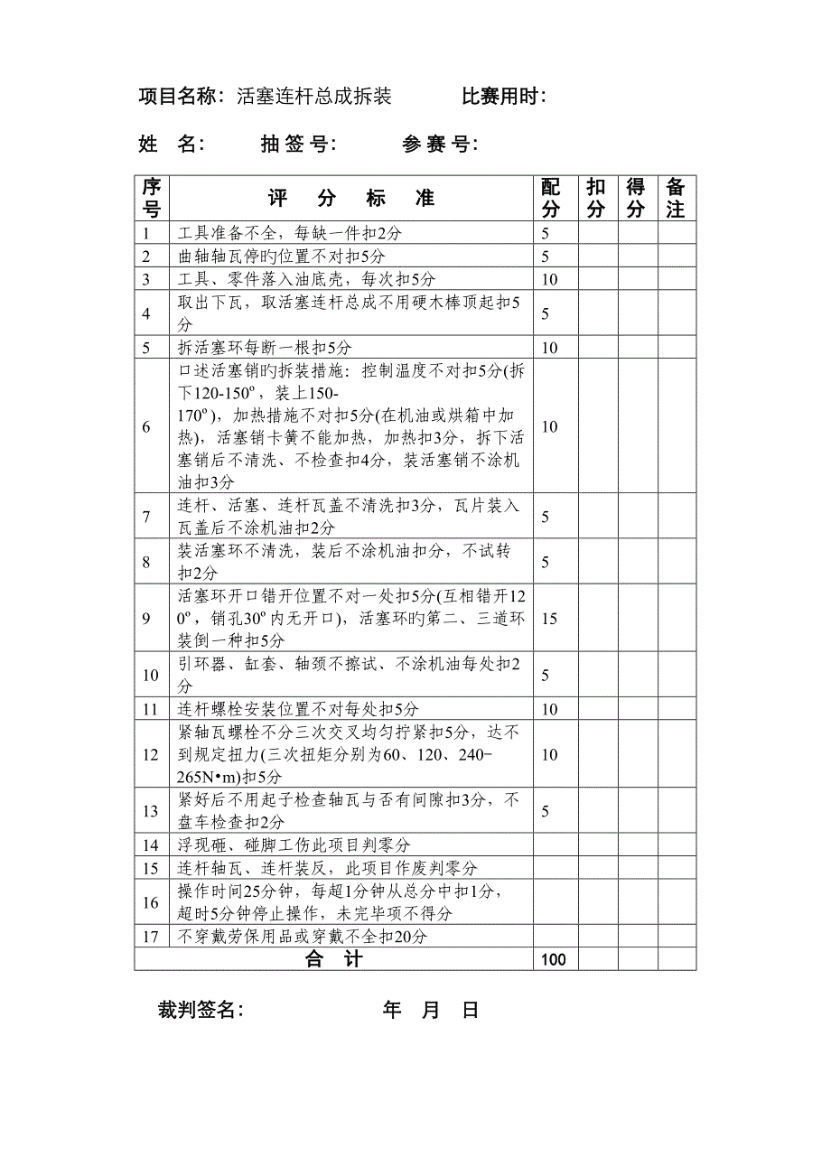 钻井柴油机工重点技术比赛专项项目_第4页