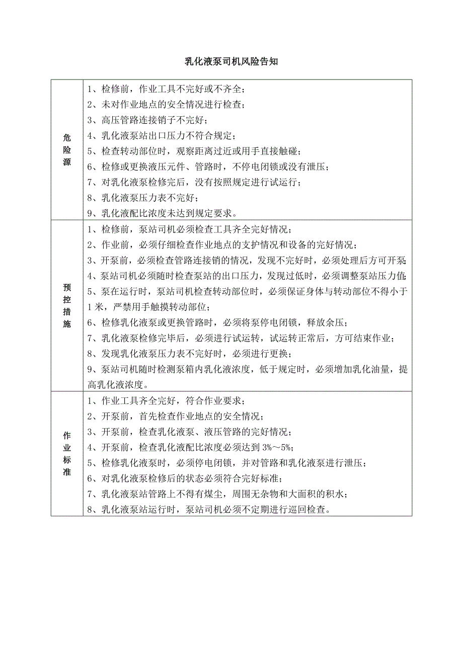 各岗位风险告知牌(共35页)_第2页