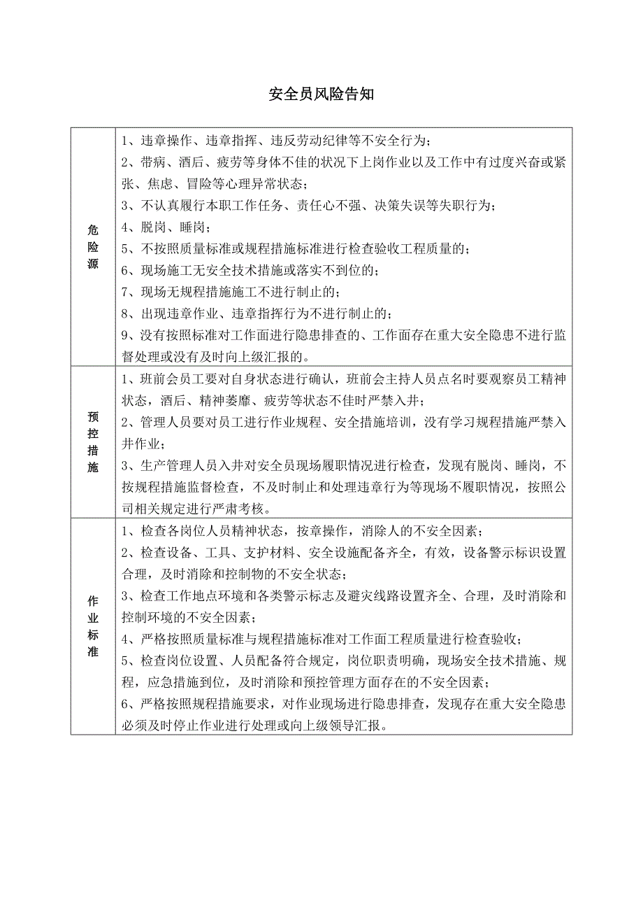 各岗位风险告知牌(共35页)_第3页