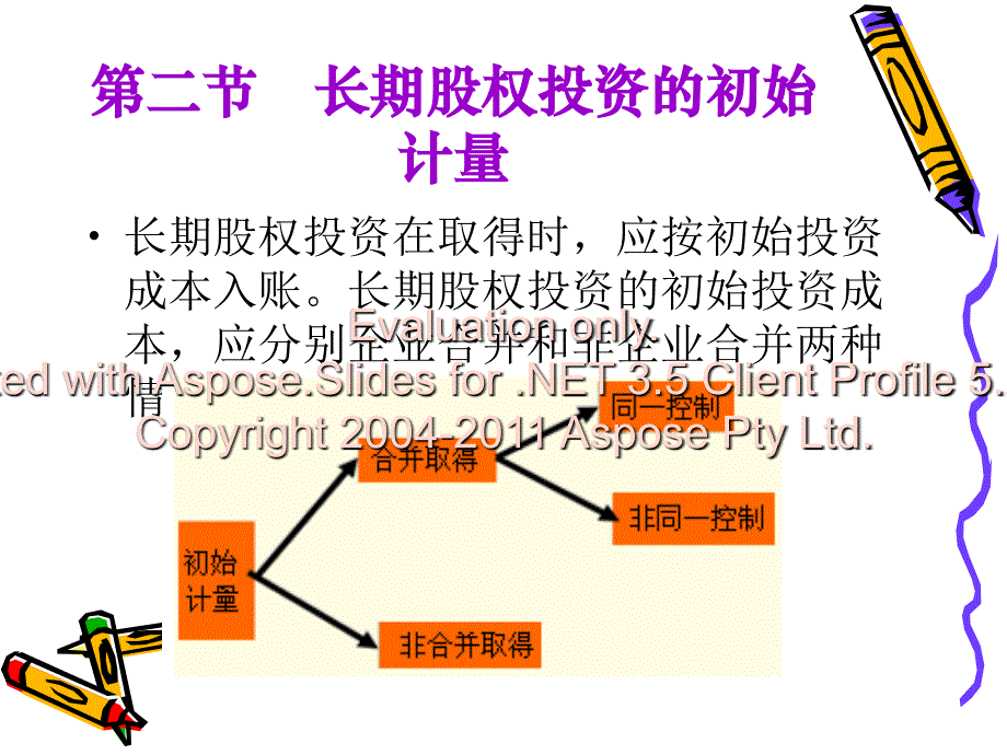 中级会计实务第未葱洛章长期股权投_第4页