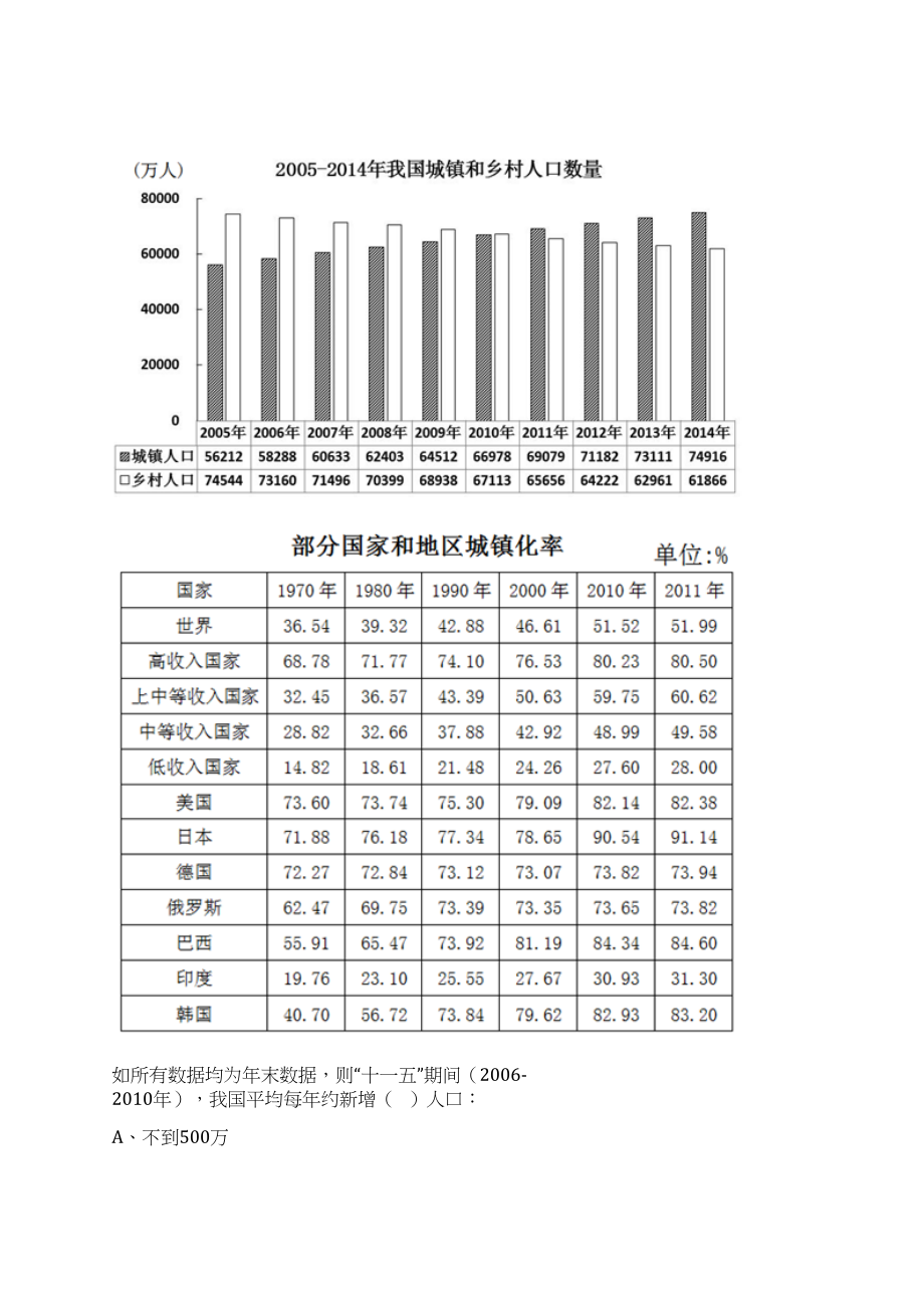 山东济南市南部山区管理委员会社区工作者（专职网格员）招考50人笔试历年难易错点考题荟萃附带答案详解_第4页