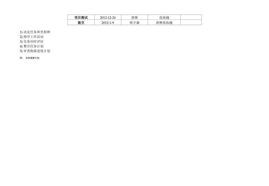 项目进度计划书(参考模板)_第5页