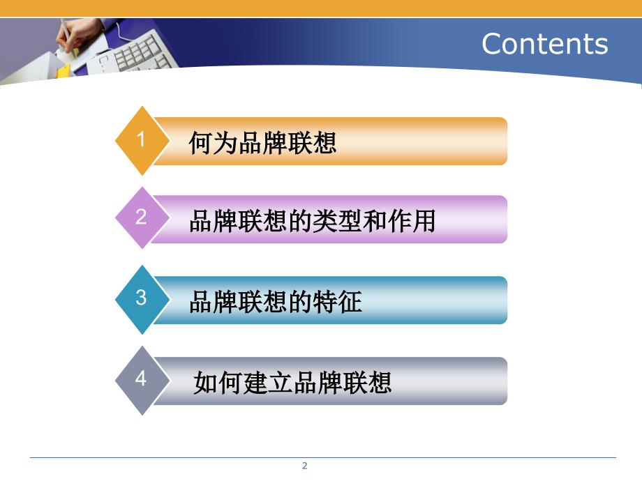 建立品牌联想课件_第2页