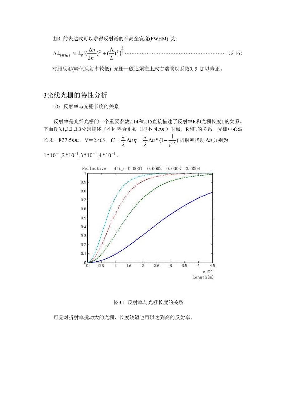光纤光栅的特性_第4页