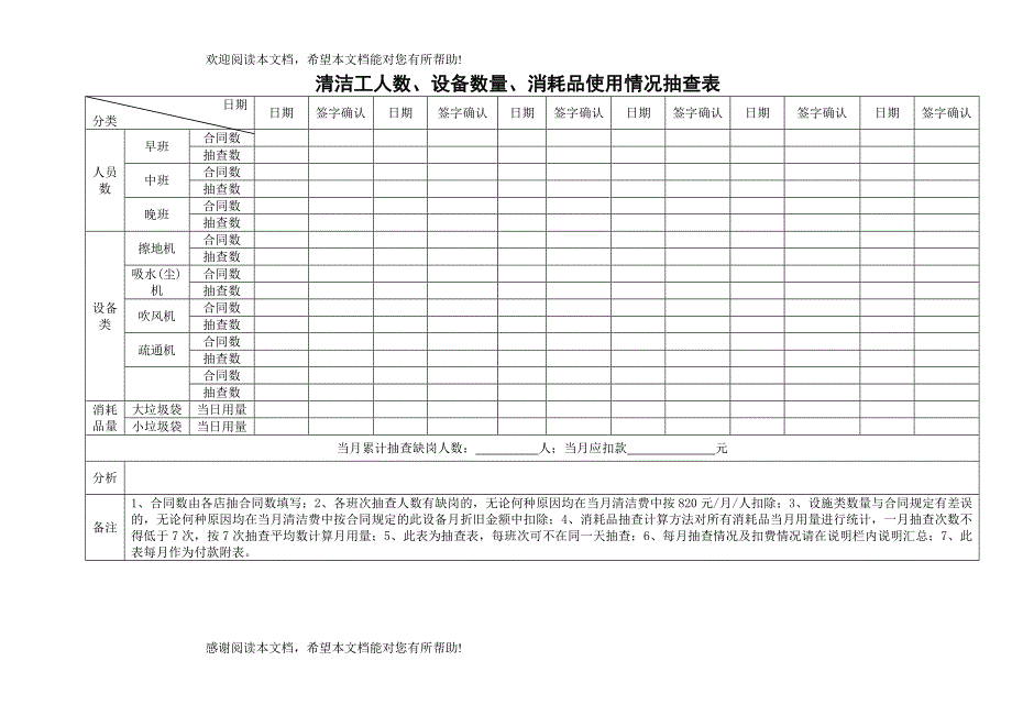 清洁工人数、设备数量、消耗品使用情况抽查表_第1页