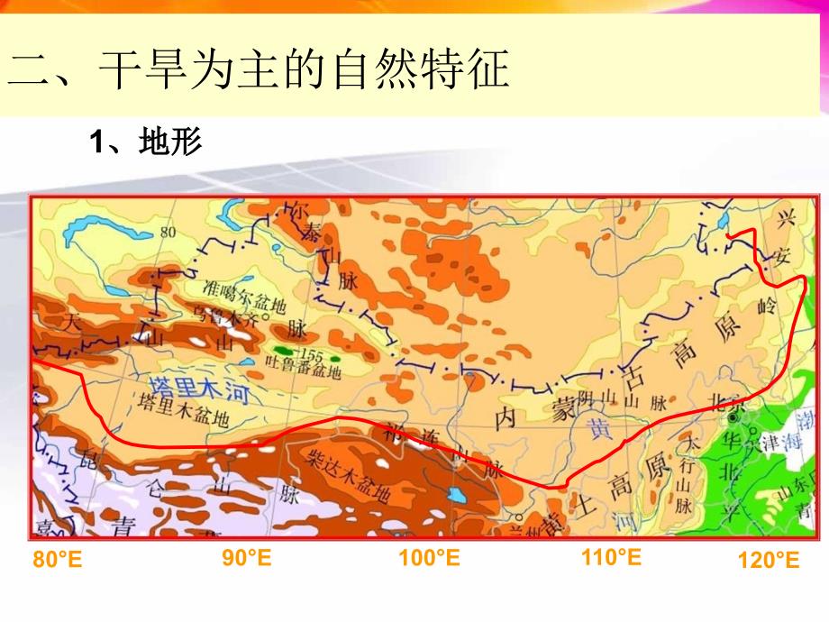 中国区域地理之西北地区ppt课件_第3页