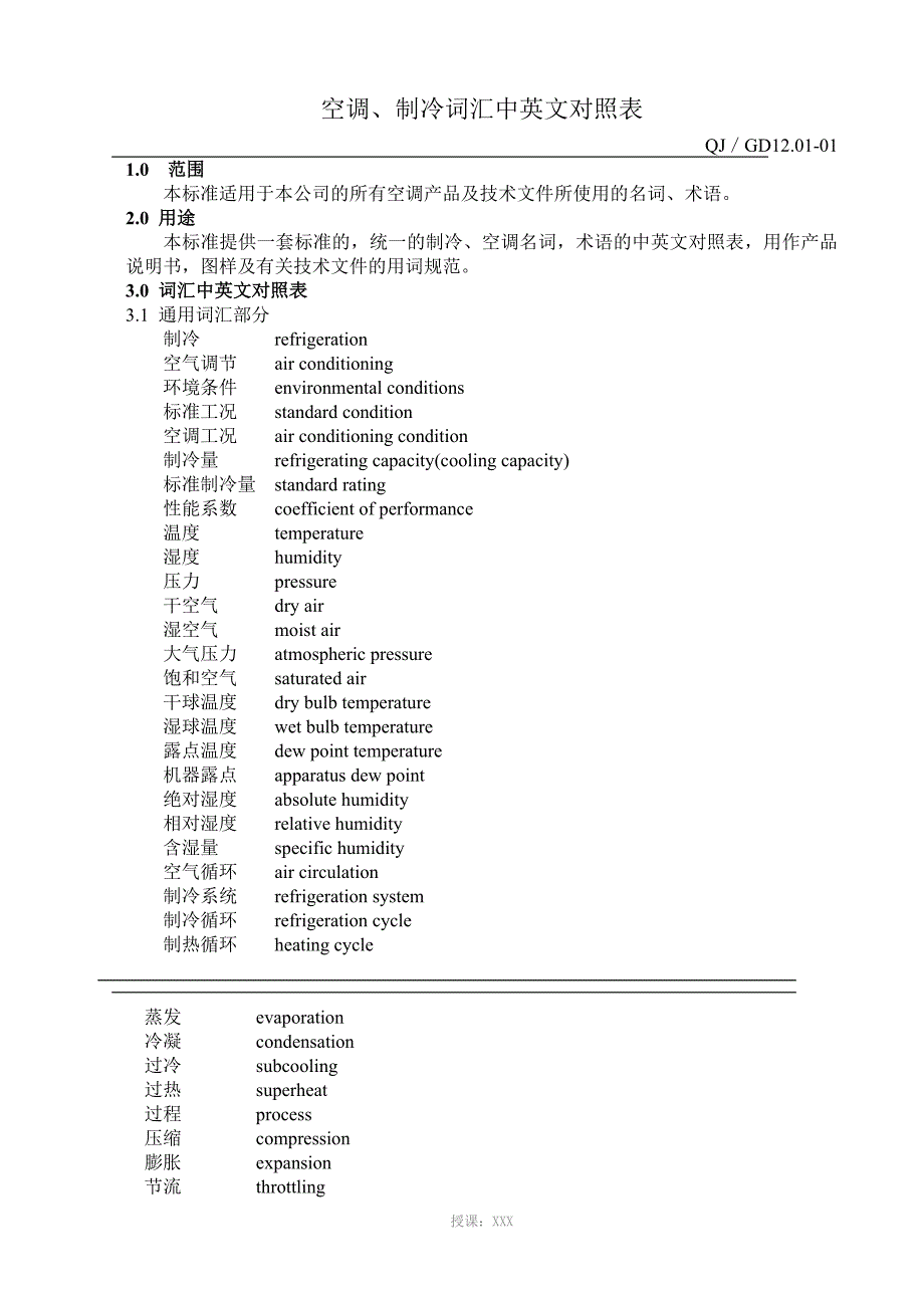 空调制冷词汇中英文对照表-gree_第2页