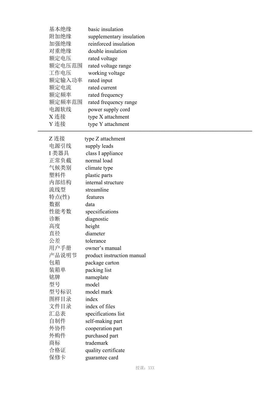 空调制冷词汇中英文对照表-gree_第5页