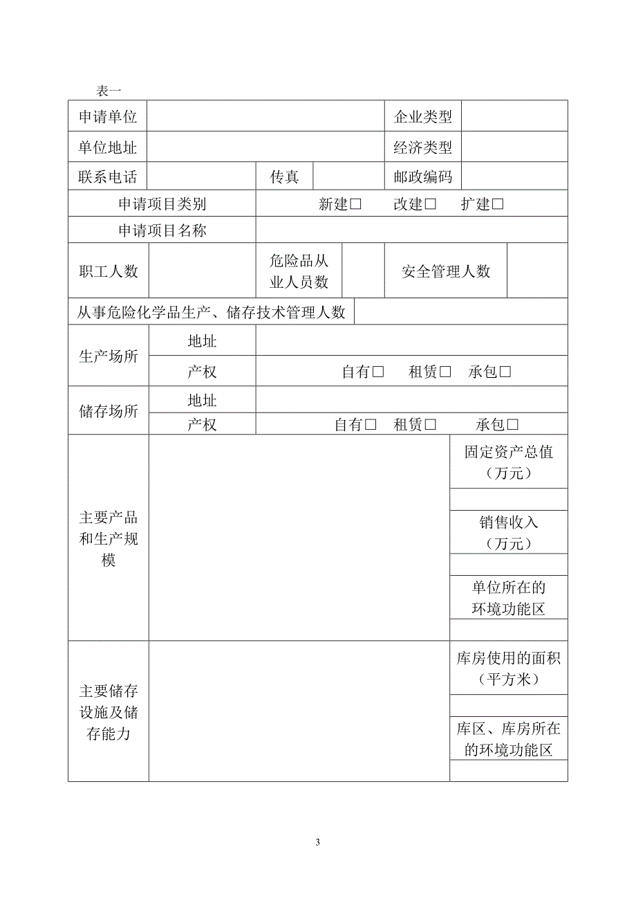 惠州市危险化学品生产储存批准书_第3页