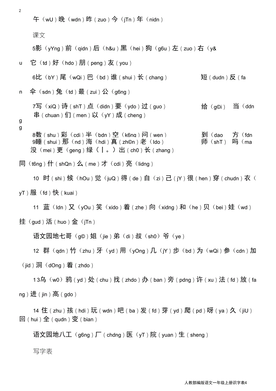 一年级语文识字表_第4页