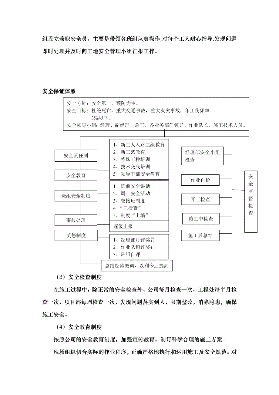 某住宅楼工程安全生产组织方案_第4页