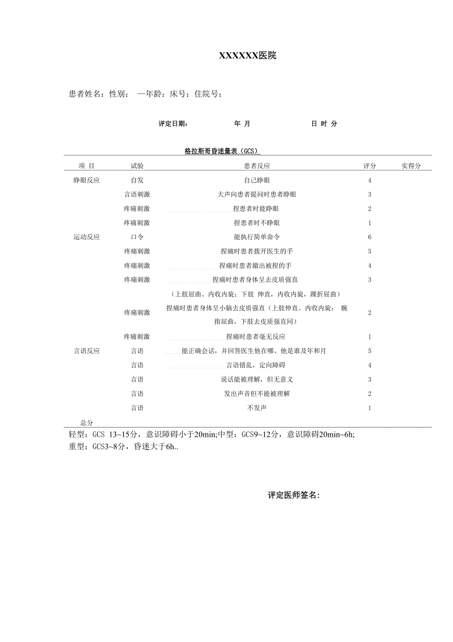 ICU格拉斯哥昏迷量表_第1页