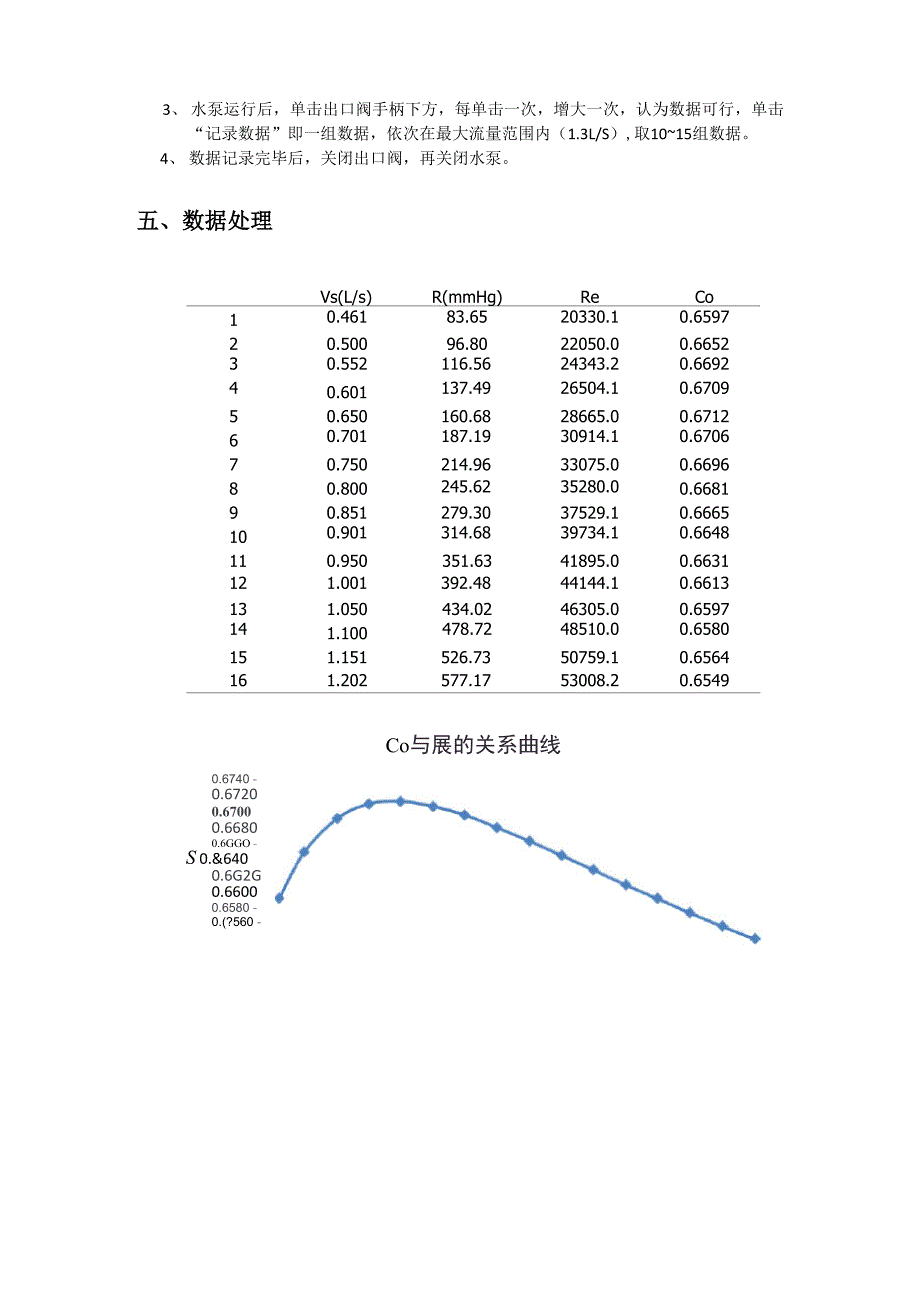 实验3、流量计的校正实验_第4页