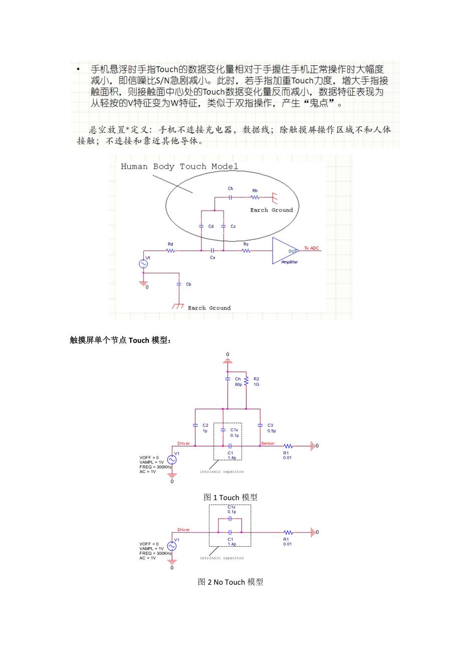 电容屏结构悬浮模型_第2页