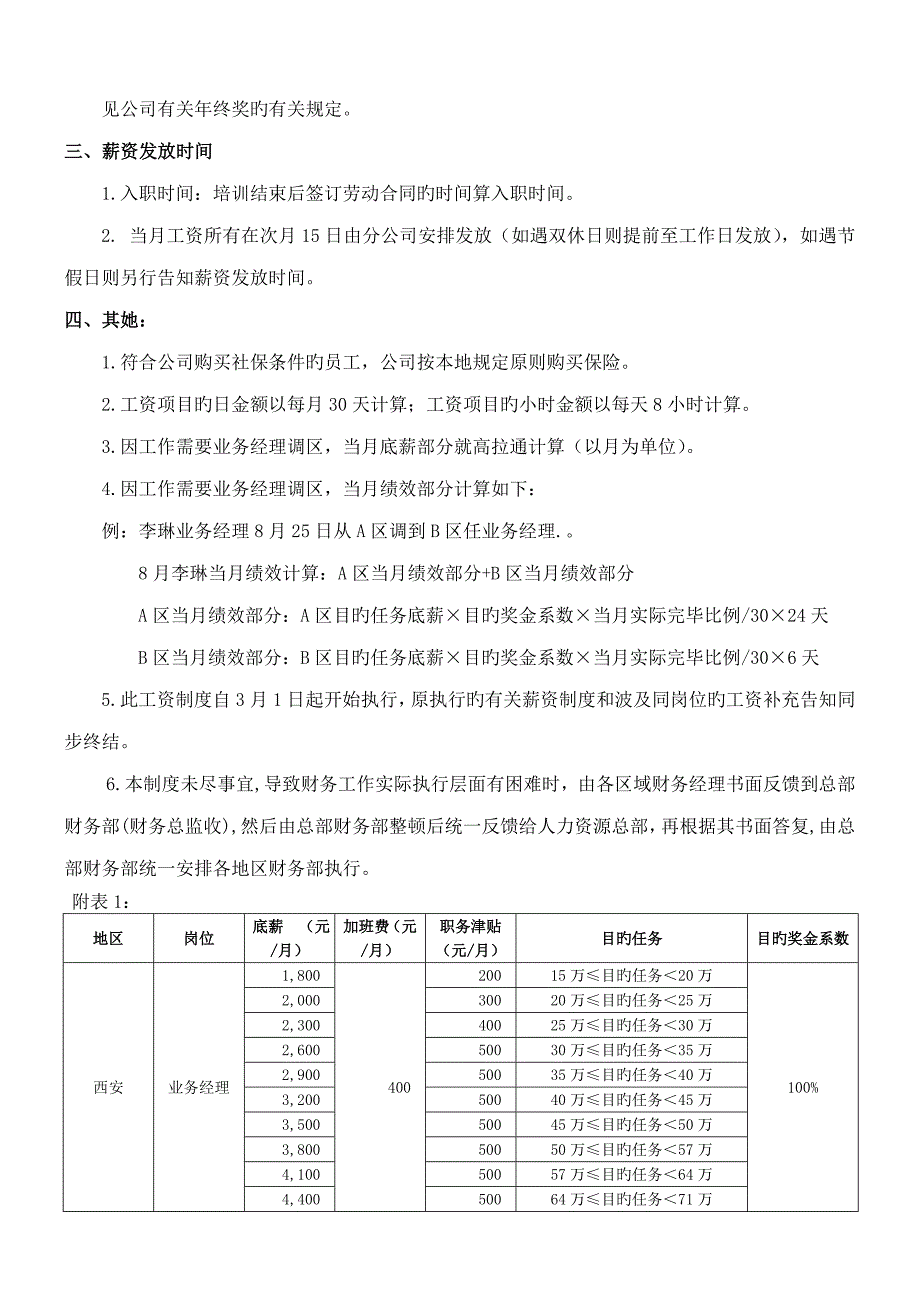 秀域薪资新版制度_第3页