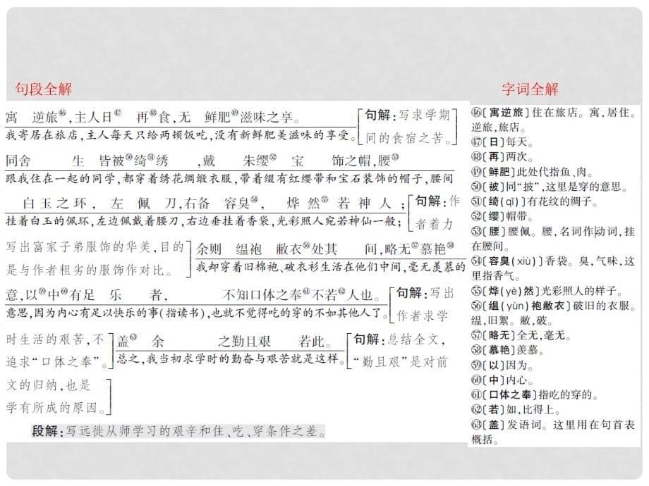 安徽省中考语文 第二部分 文言文阅读 专题一 文言文阅读串讲 串讲八 送东阳马生序复习课件_第5页