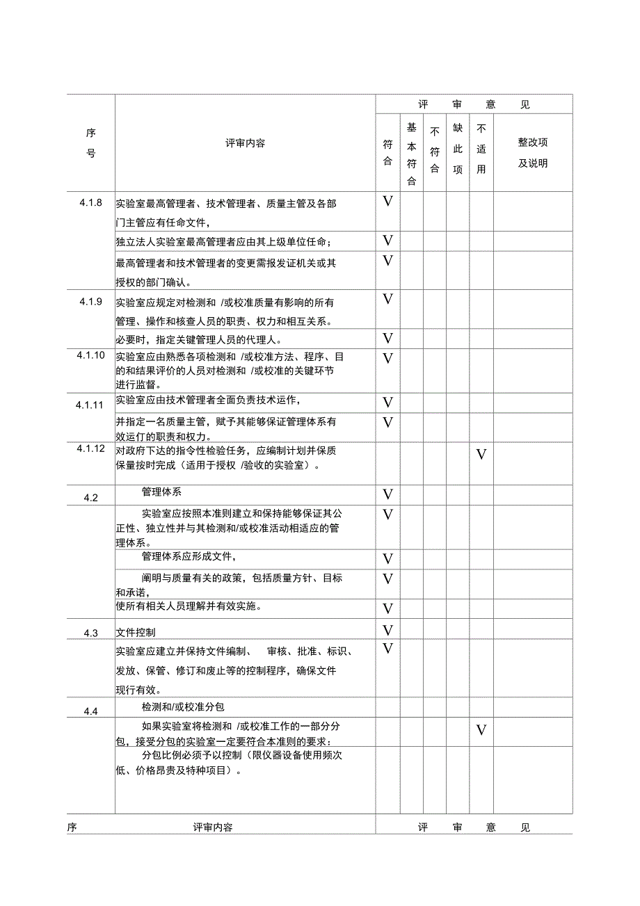 资质认定评审表格_第2页