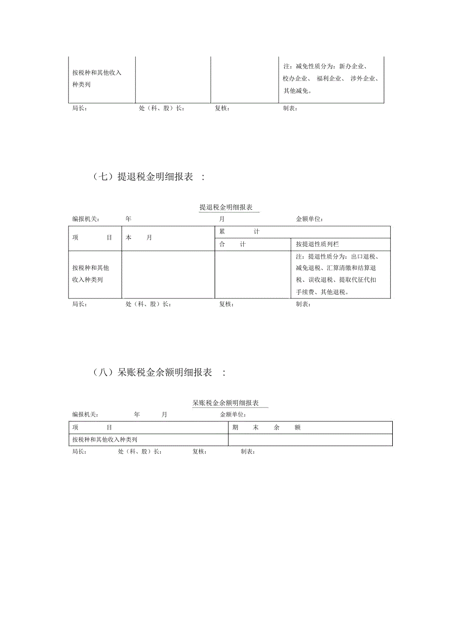 会计报表格式_第3页