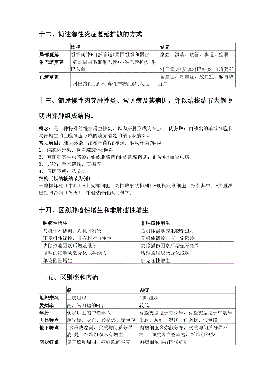 病理学大题汇总_第4页