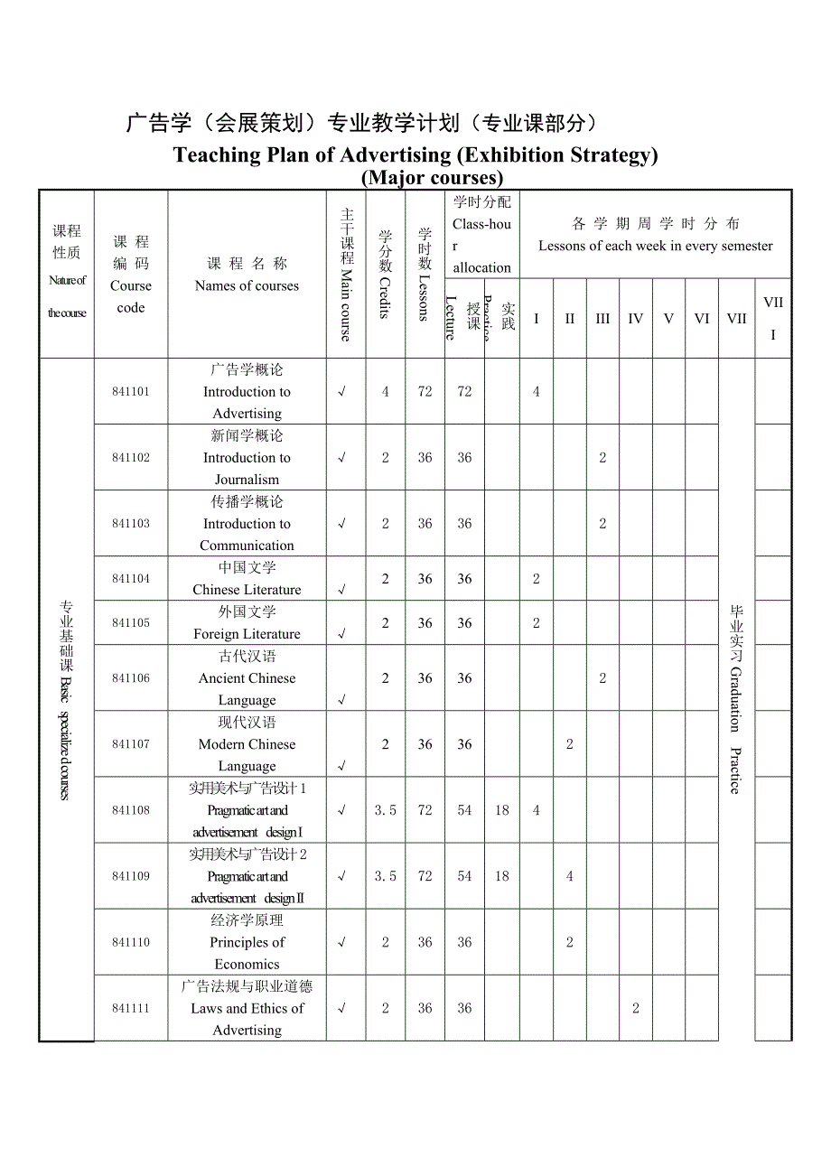 汉文化传播学院培养方案.docx_第2页