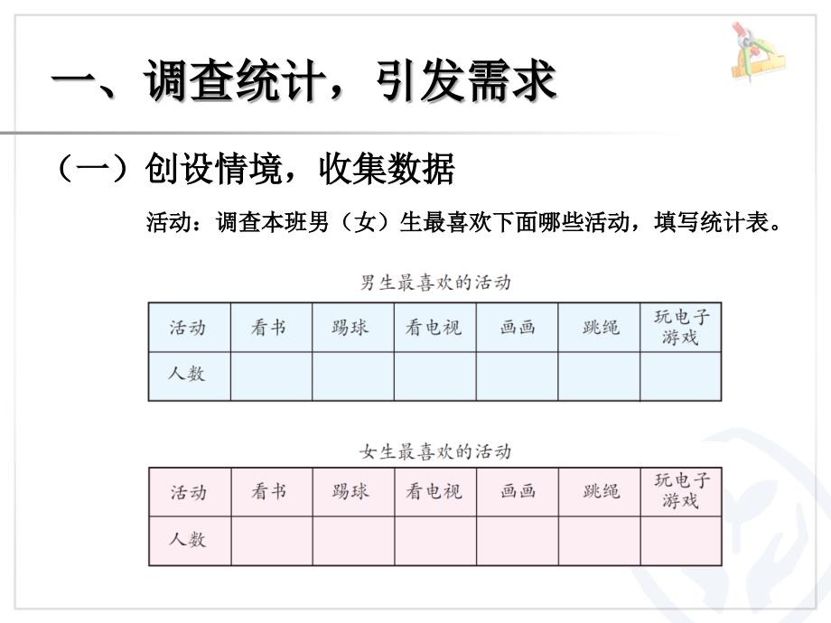 三年级数学下册第1课时复式统计表.ppt_第3页