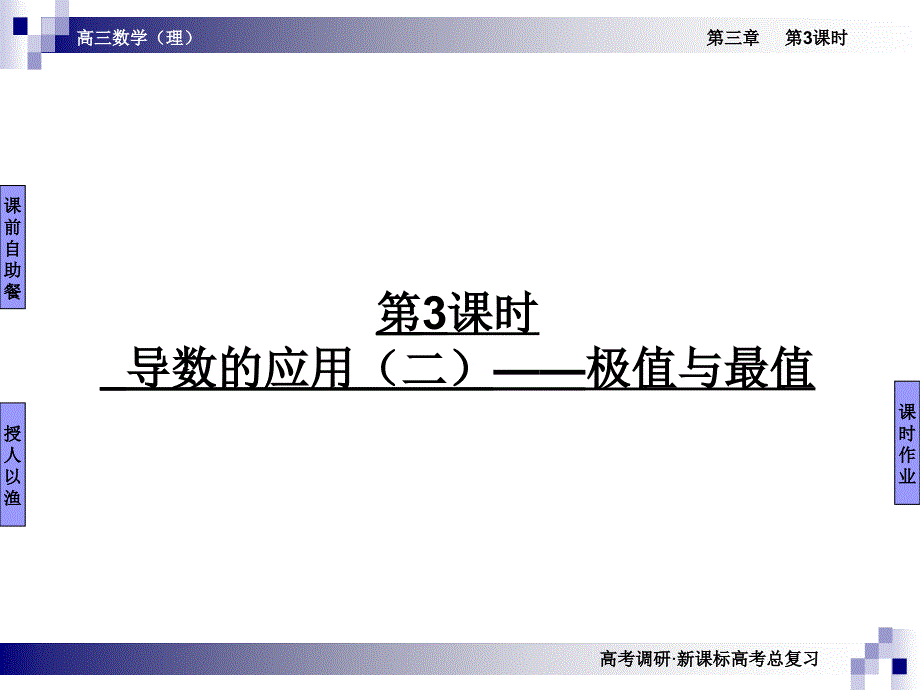 导数的应用二极值与最值_第1页