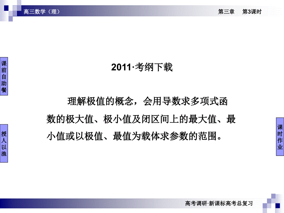 导数的应用二极值与最值_第2页