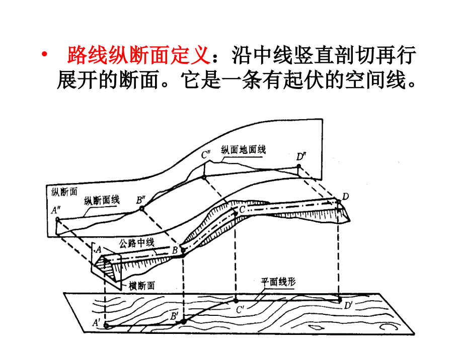 10第六章速公路纵断面设计1_第4页