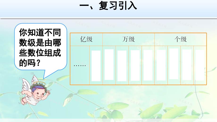 四年级数学上册-亿以内数的读法课件_第3页