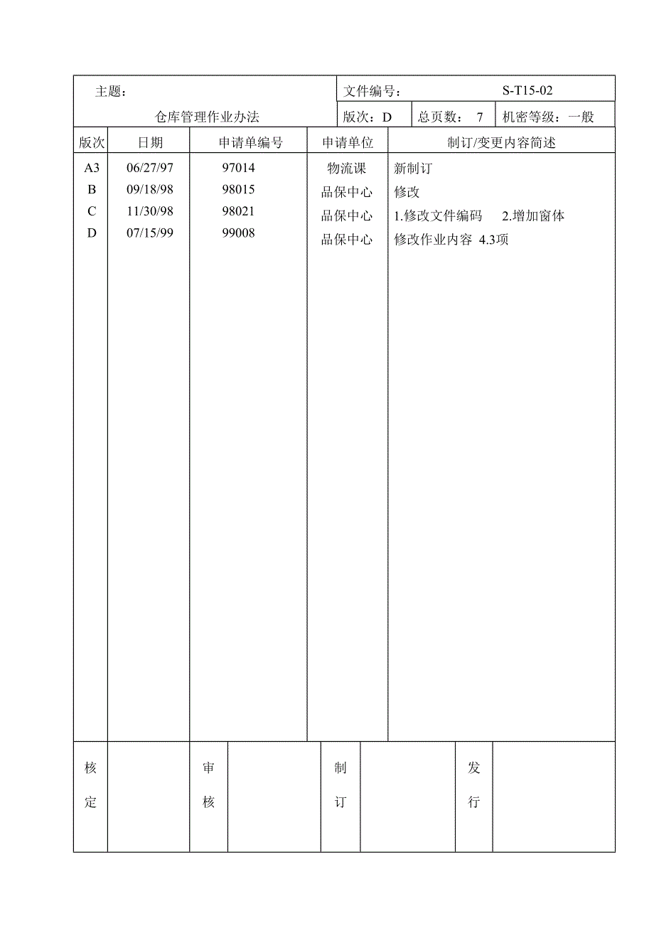 仓库管理作业办法_第1页