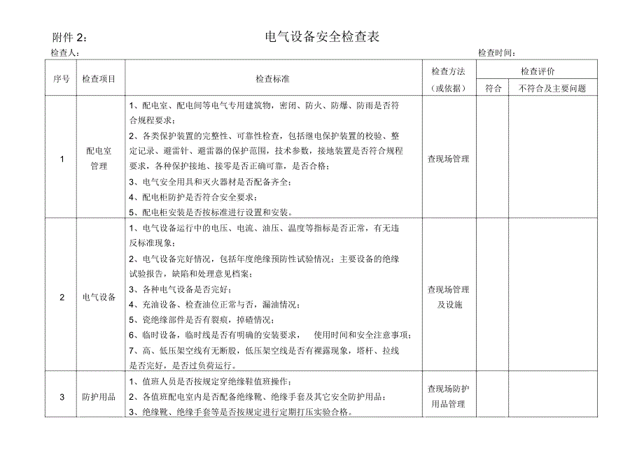 电气设备安全检查_第1页