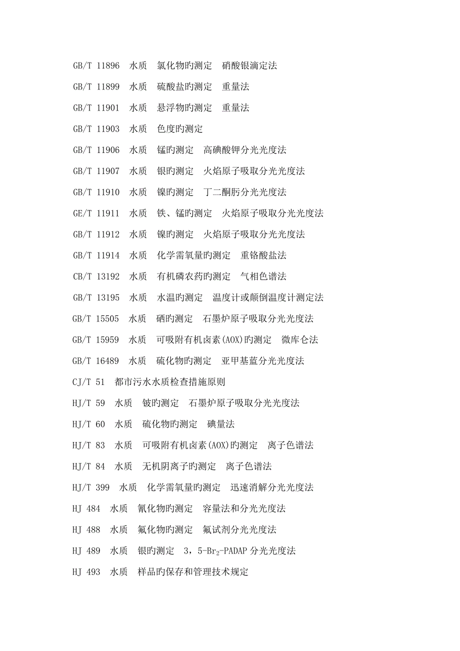 污水排入城镇下水道水质重点标准_第5页