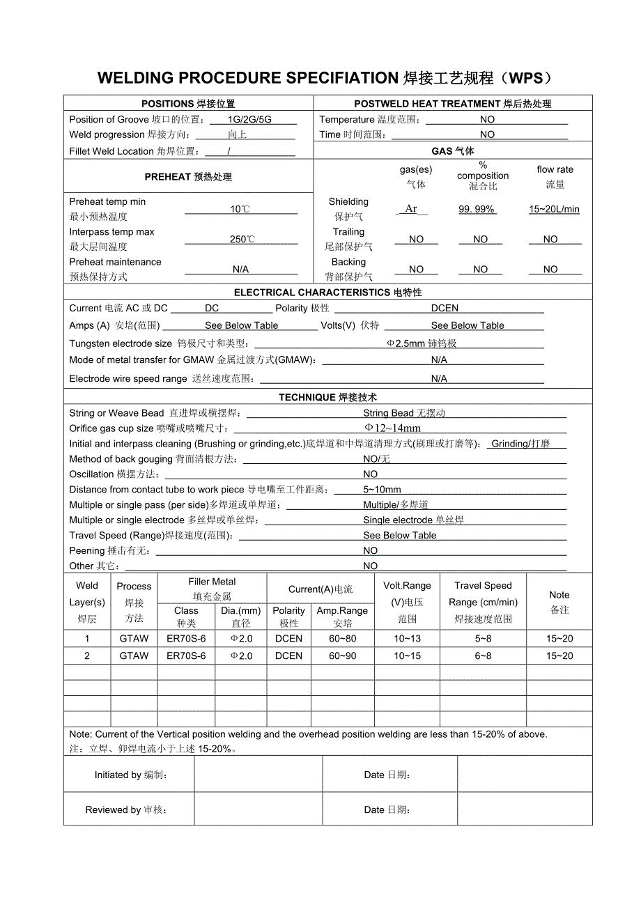 焊接工艺规程(WPS)_第2页