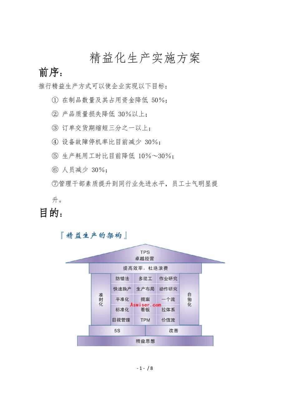 精益化管理实施计划方案_第1页