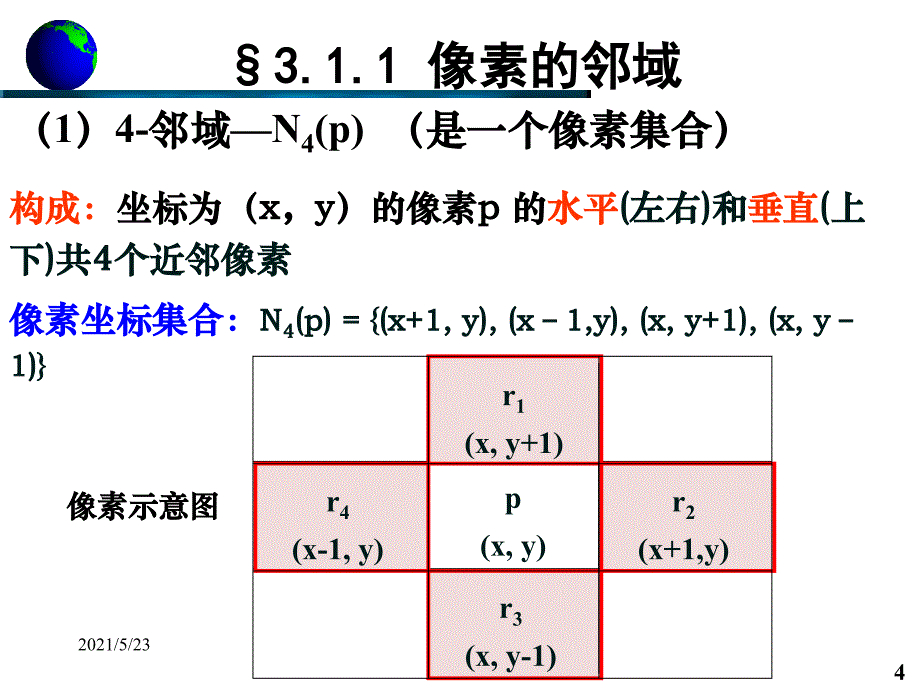 03像素空间关系_第4页