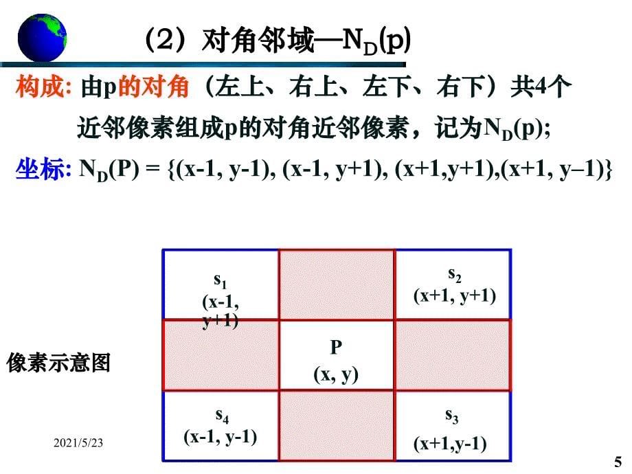 03像素空间关系_第5页