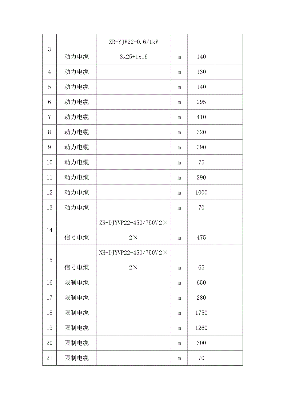 机场油库工程电气安装施工方案_第2页